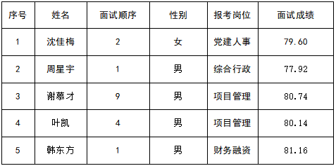 1676705332928546.png 7a741a59157395b5a7ec2c9417a6a4e.png